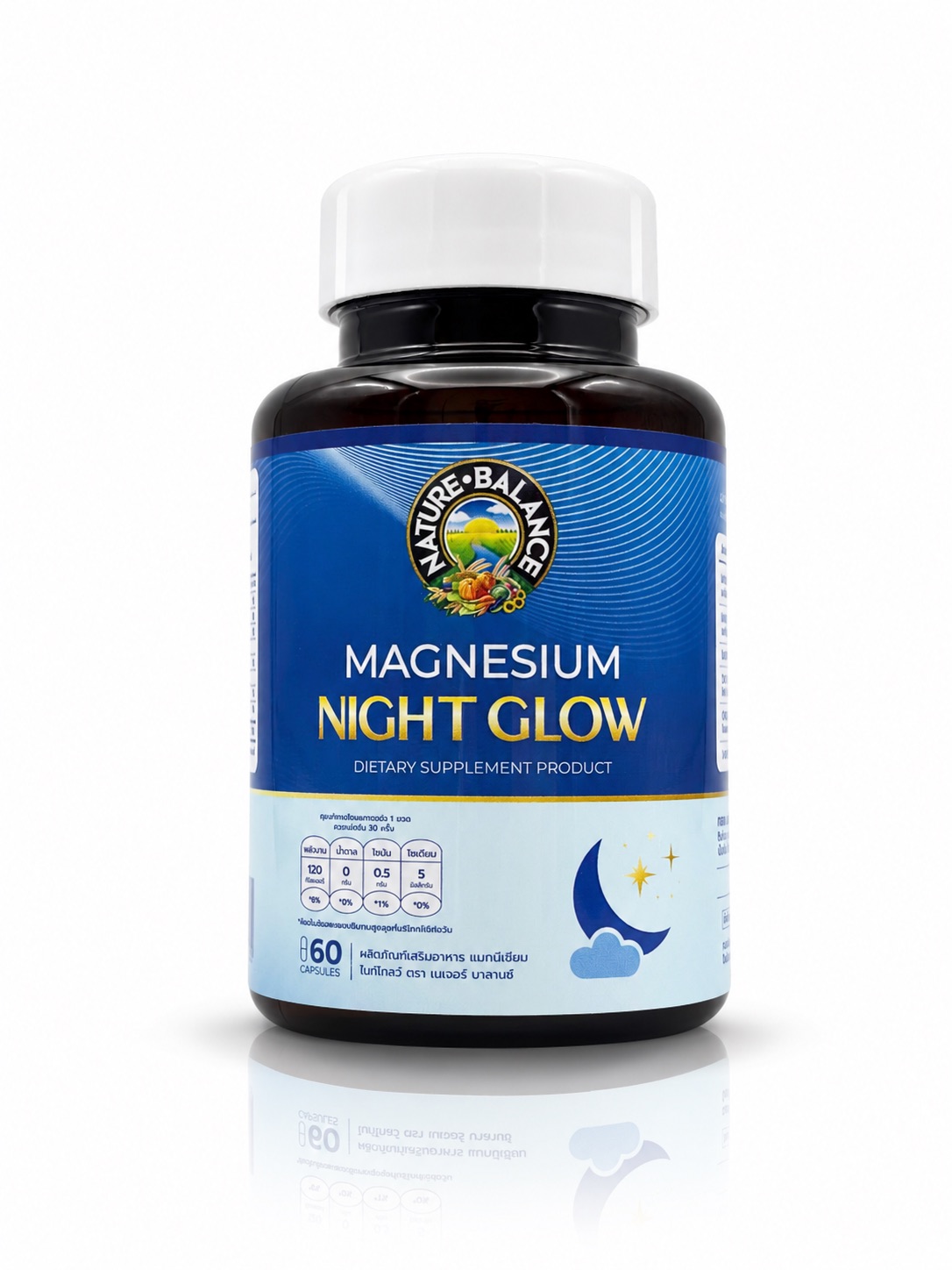 Magnesium Night Glow
